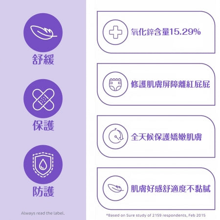 【英國 Sudocrem】寶貝肌膚萬用舒緩霜 60g（英國兒科醫生推薦、國際航空 版）