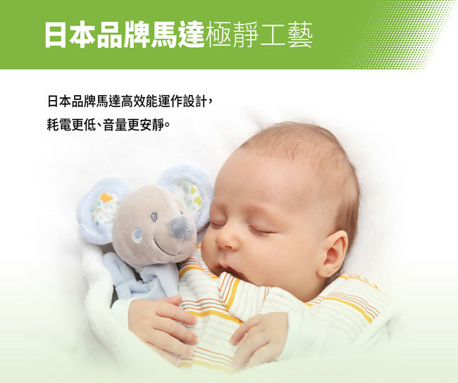 SANLUX台灣三洋14吋DC直流遙控電風扇 EF-P14DBS1