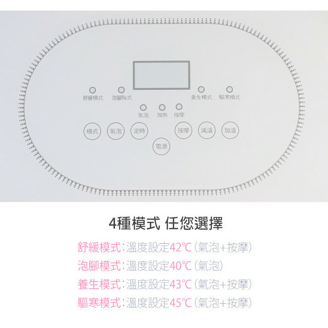 勳風石墨稀鏡面觸控電動滾輪足浴機/泡腳機 HF-G6718