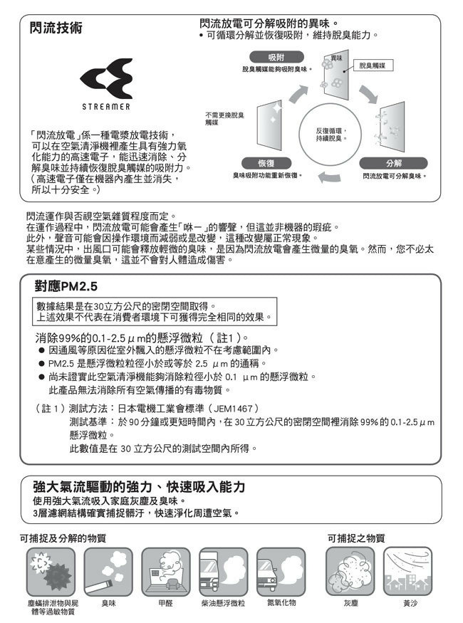 DAIKIN大金7坪閃流放電空氣清淨機 MC30YSCT