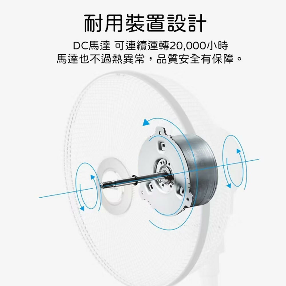 Panasonic國際牌12吋DC直流微電腦遙控立扇 F-S12QT