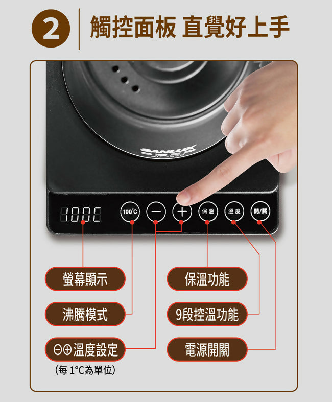 SANLUX台灣三洋溫控型不鏽鋼手沖細口快煮壺 SU-10TS