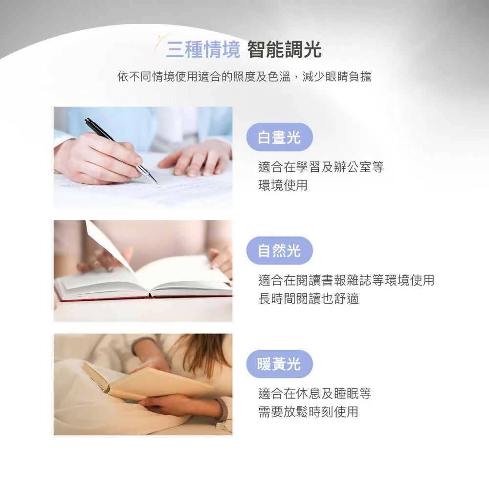 CHIMEI奇美時尚LED多功能情境檯燈 LT-GS100D
