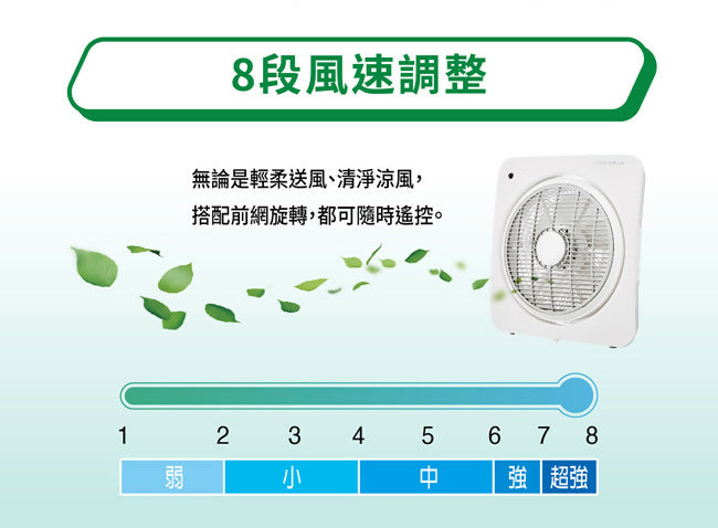 SANLUX台灣三洋12吋DC直流遙控箱扇 SBF-1200BD
