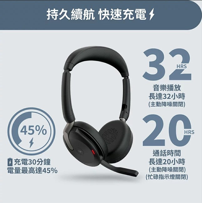Jabra Evolve2 65 Flex 商務折疊頭戴式主動降噪藍芽耳機麥克風