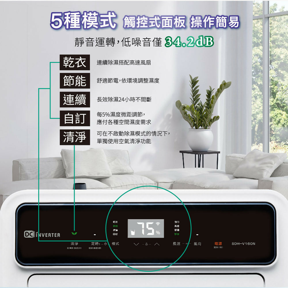 SANLUX台灣三洋16L變頻空氣清淨除濕機 SDH-V160N