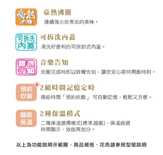 象印3人份黑金剛微電腦電子鍋 NS-LBF05