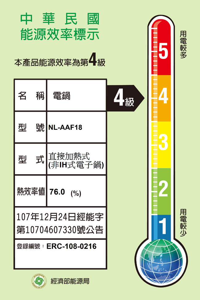 象印10人份微電腦電子鍋 NL-AAF18