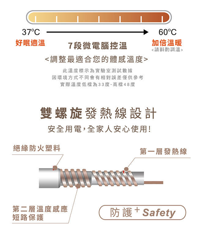 【韓國甲珍】石墨烯恆溫定時電熱毯(雙人) NH3500