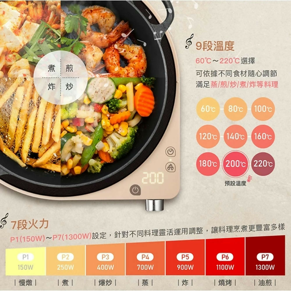 CHIMEI奇美復古黑膠IH變頻電磁爐 FV-13M0MC