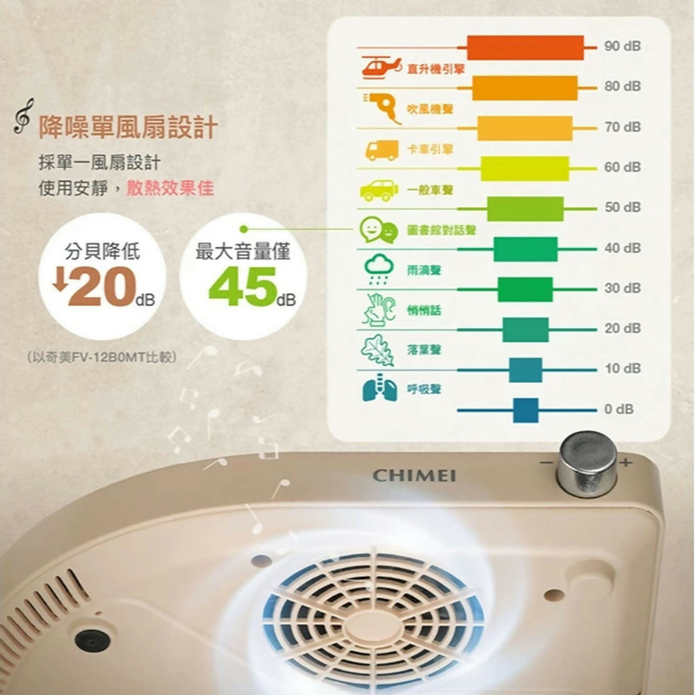 CHIMEI奇美復古黑膠IH變頻電磁爐 FV-13M0MC