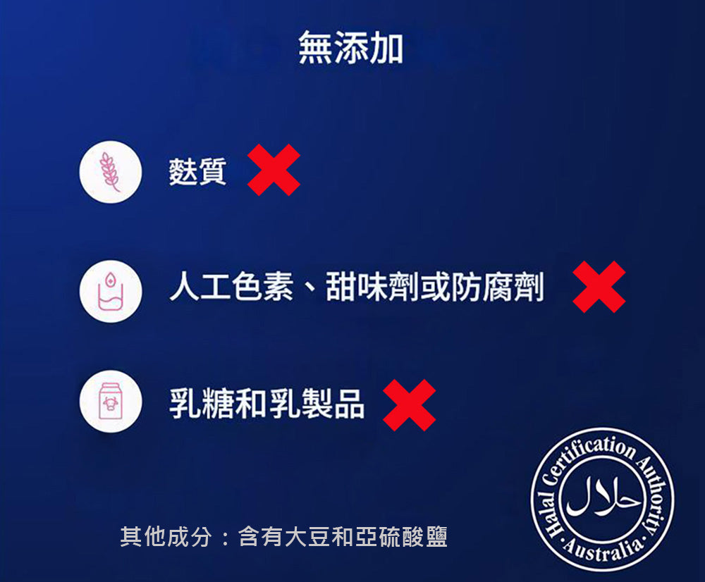 【Ostelin 奥斯特林】維生素 D3 1000IU 膠囊 130 粒 （不含麩質、乳糖、國際航空版）