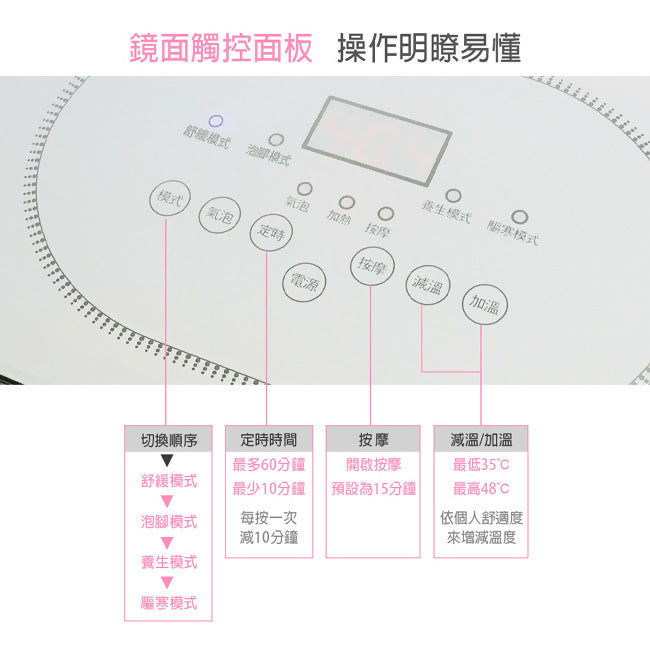 勳風石墨稀鏡面觸控電動滾輪足浴機/泡腳機 HF-G6718