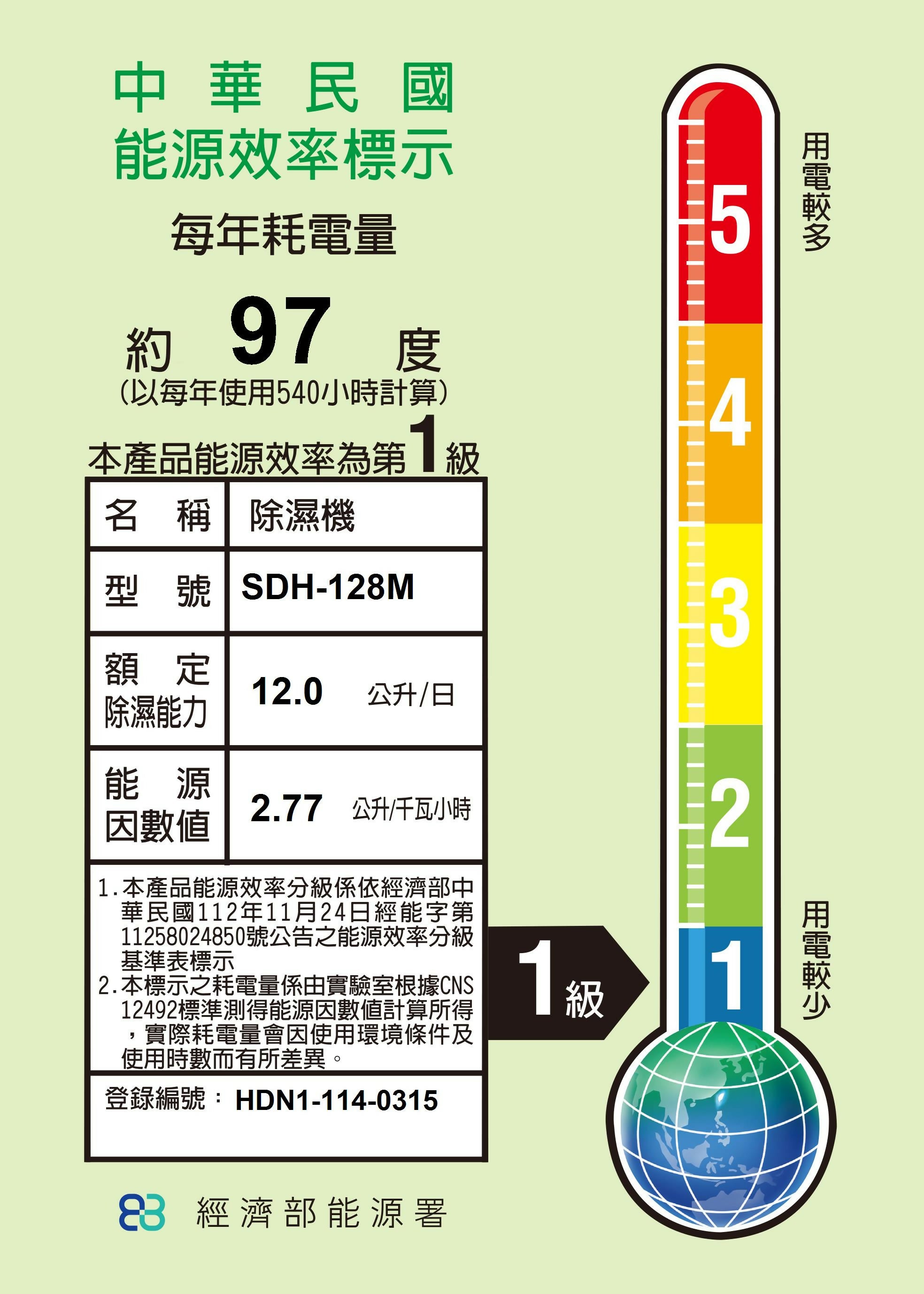 SANLUX台灣三洋12L負離子清淨除濕機 SDH-128M
