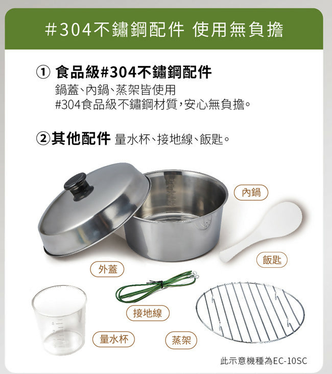 SANLUX台灣三洋6人份不鏽鋼電鍋 EC-6SC