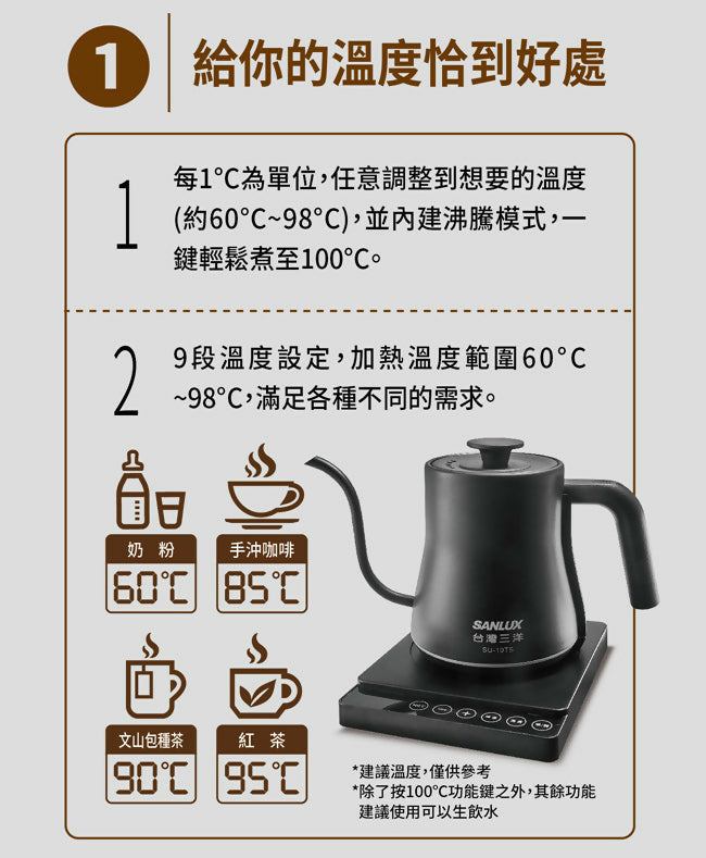 SANLUX台灣三洋溫控型不鏽鋼手沖細口快煮壺 SU-10TS