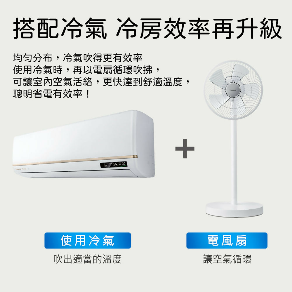 Panasonic國際牌12吋DC直流微電腦遙控立扇 F-S12QT