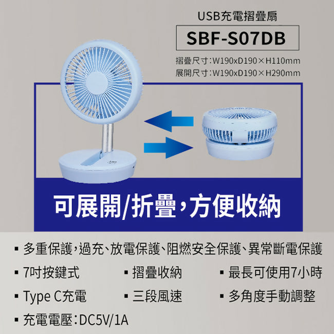 SANLUX台灣三洋7吋DC直流USB充電摺疊扇 SBF-S07DB