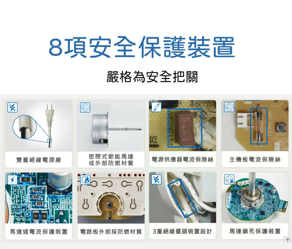 Panasonic國際牌12吋DC直流微電腦遙控立扇 F-S12QT