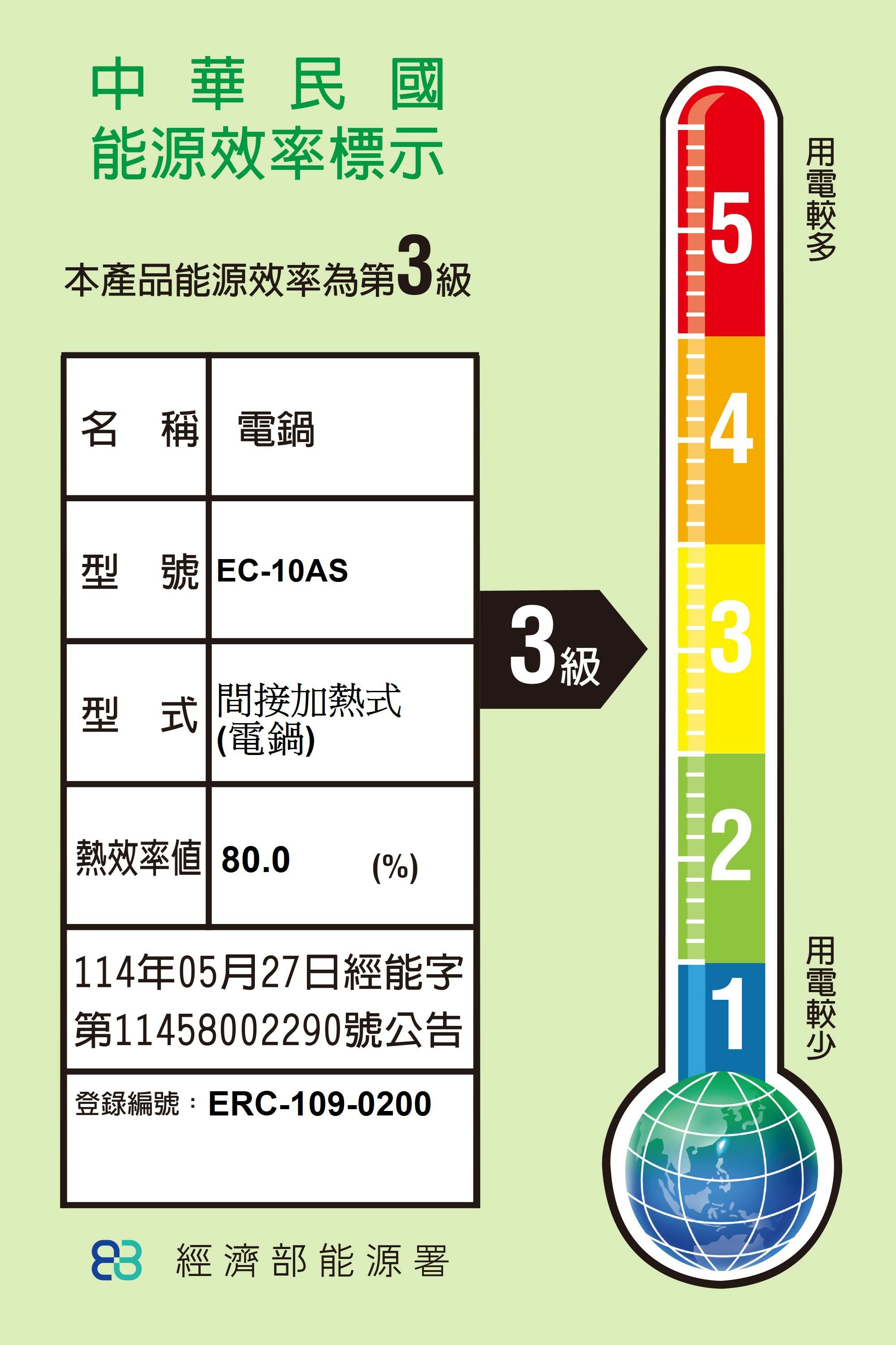 SANLUX台灣三洋10人份電鍋 EC-10AS