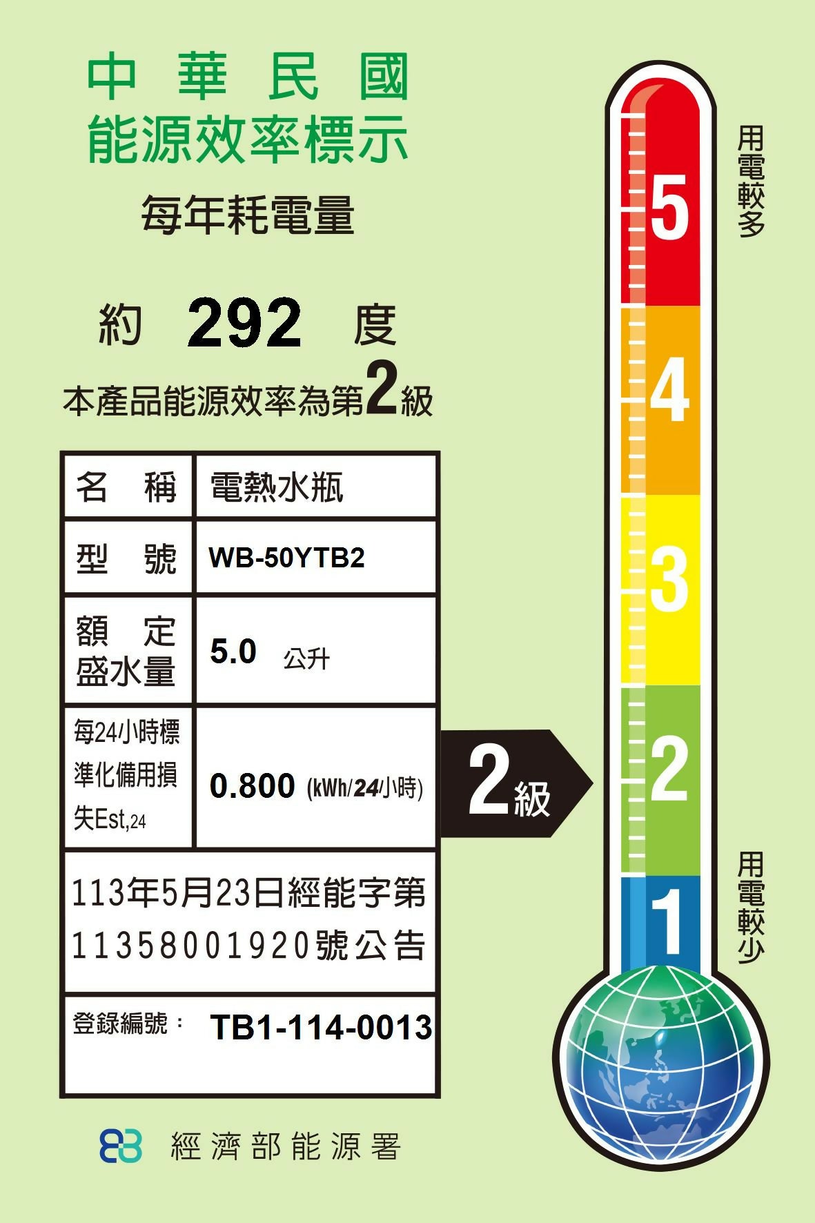 CHIMEI奇美5.0L不鏽鋼無縫內膽智能溫控熱水瓶 WB-50YTB2