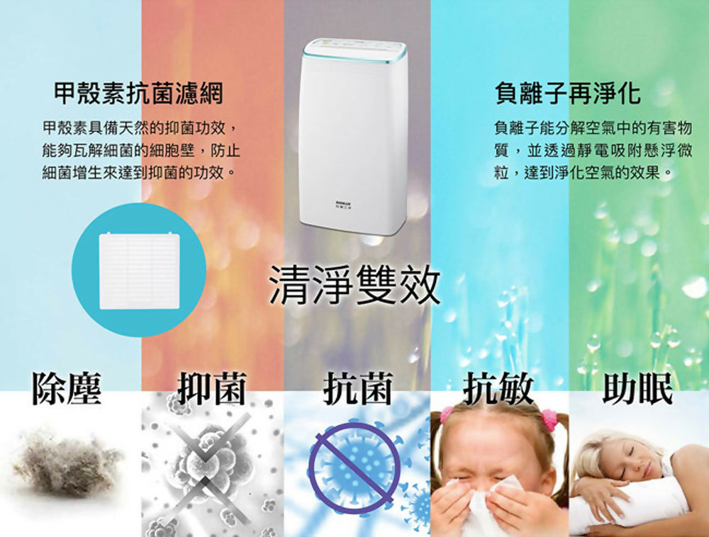 SANLUX台灣三洋16L負離子清淨除濕機 SDH-168M
