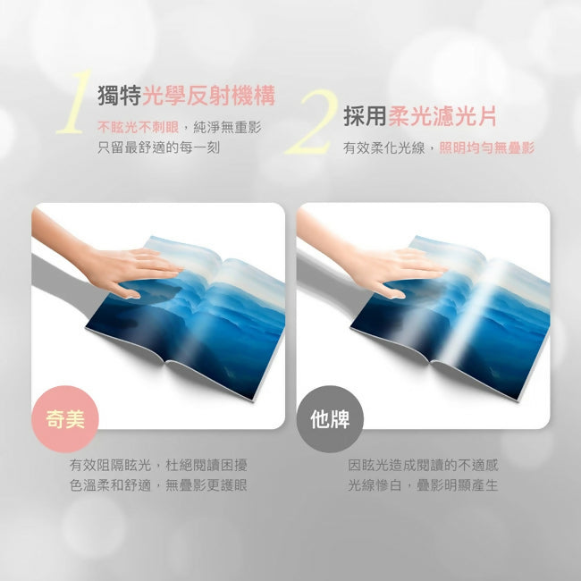 CHIMEI奇美LED學習護眼檯燈LT-BT080D