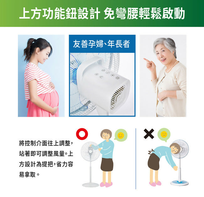 SANLUX台灣三洋16吋DC直流免彎腰遙控電風扇 EF-T16DRA1