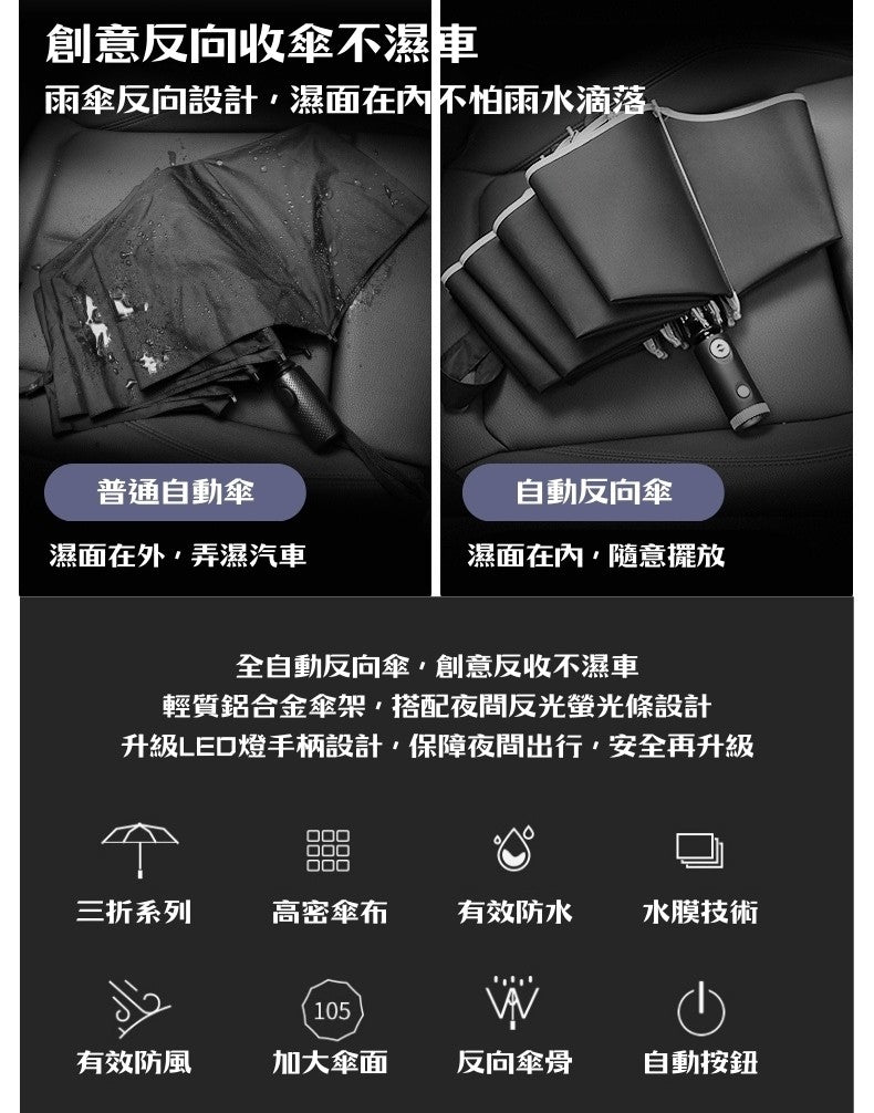 🚚預購🚚【一留好物】LED燈自動式反向傘（LED手柄⎪全自動傘柄⎪反向設計）