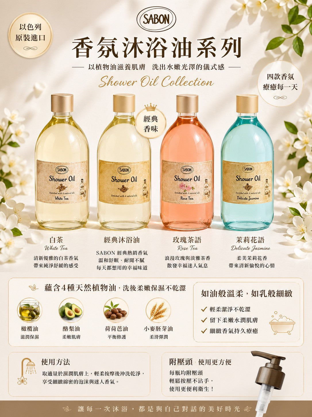 SABON 玫瑰茶語沐浴油500ML (附壓頭)