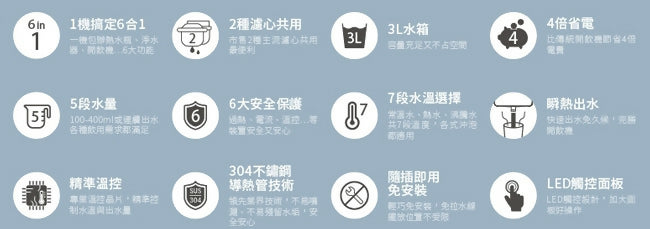 CHIMEI奇美3L瞬熱智慧溫控飲水機 WB-30MWTA