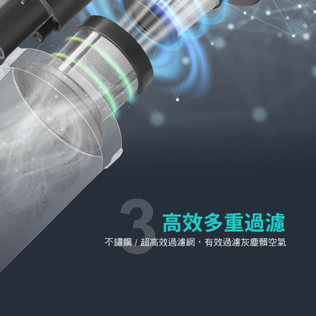 CHIMEI奇美LED電動地刷手持強力氣旋吸塵器 VC-HUNPH0