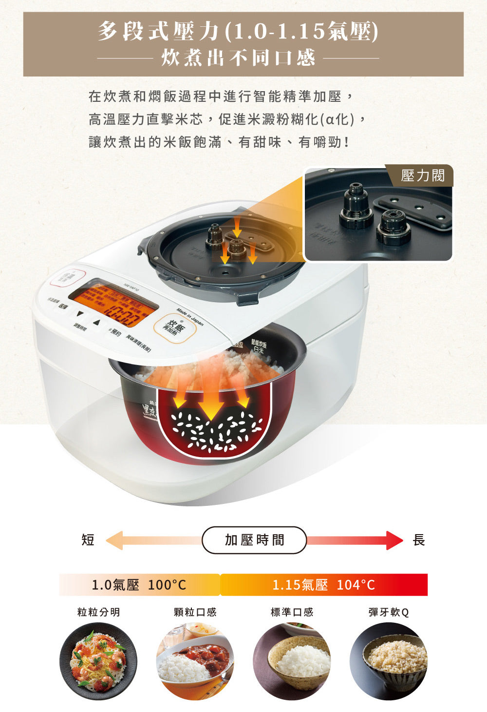 ZOJIRUSHI 象印10人份壓力IH電子鍋 NW-YAF18