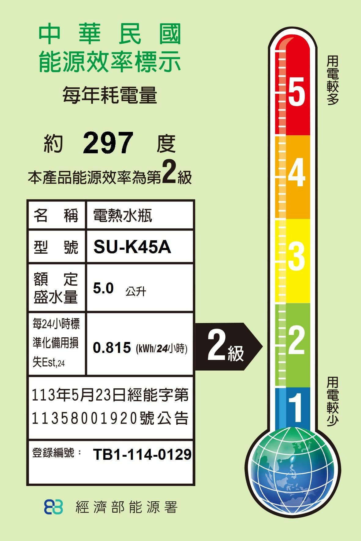SANLUX台灣三洋5L無縫內膽智能溫控電熱水瓶 SU-K45A