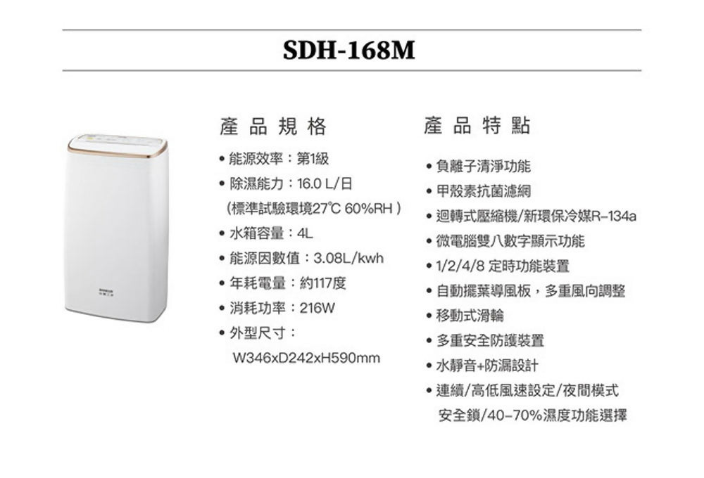 SANLUX台灣三洋16L負離子清淨除濕機 SDH-168M
