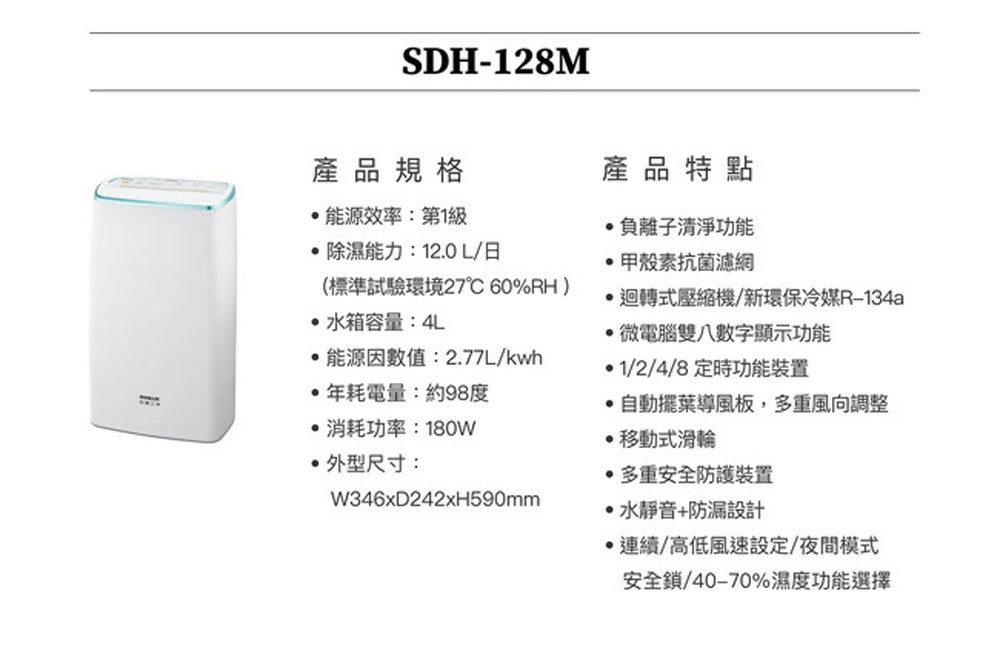 SANLUX台灣三洋12L負離子清淨除濕機 SDH-128M