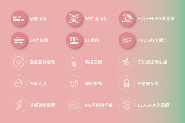 CHIMEI奇美淨花心智能淨化清淨機(蜜糖粉) AP-50HUPK