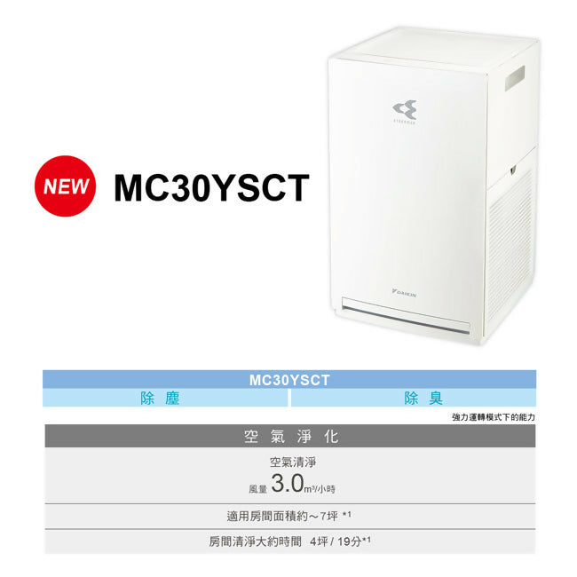 DAIKIN大金7坪閃流放電空氣清淨機 MC30YSCT