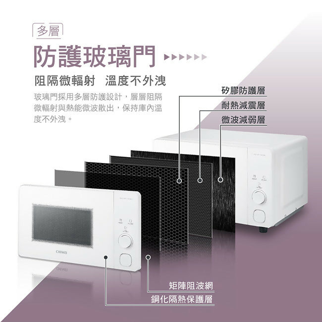 CHIMEI奇美20L智能微觸控平台式微波爐 MV-20C0FM