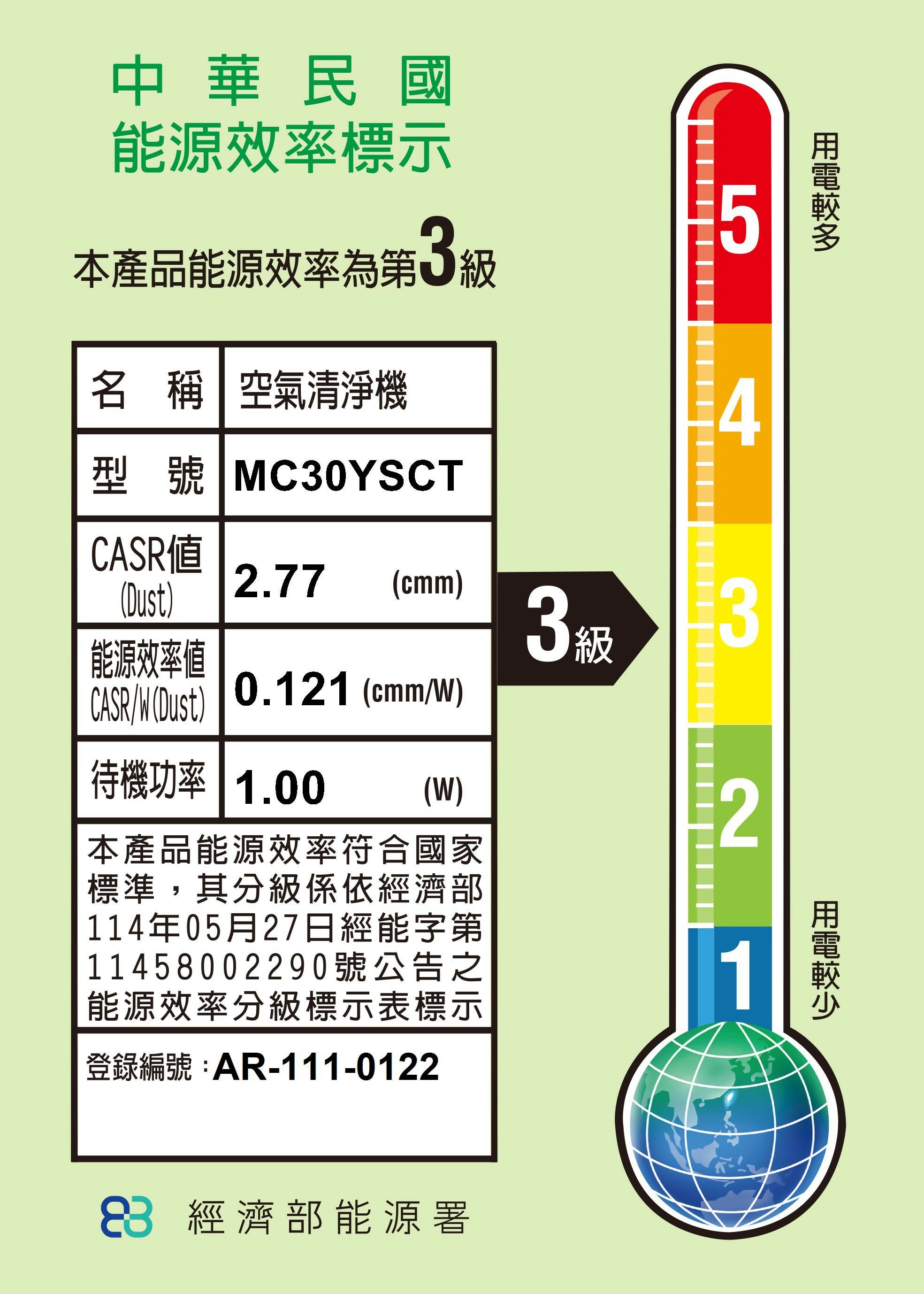 DAIKIN大金7坪閃流放電空氣清淨機 MC30YSCT