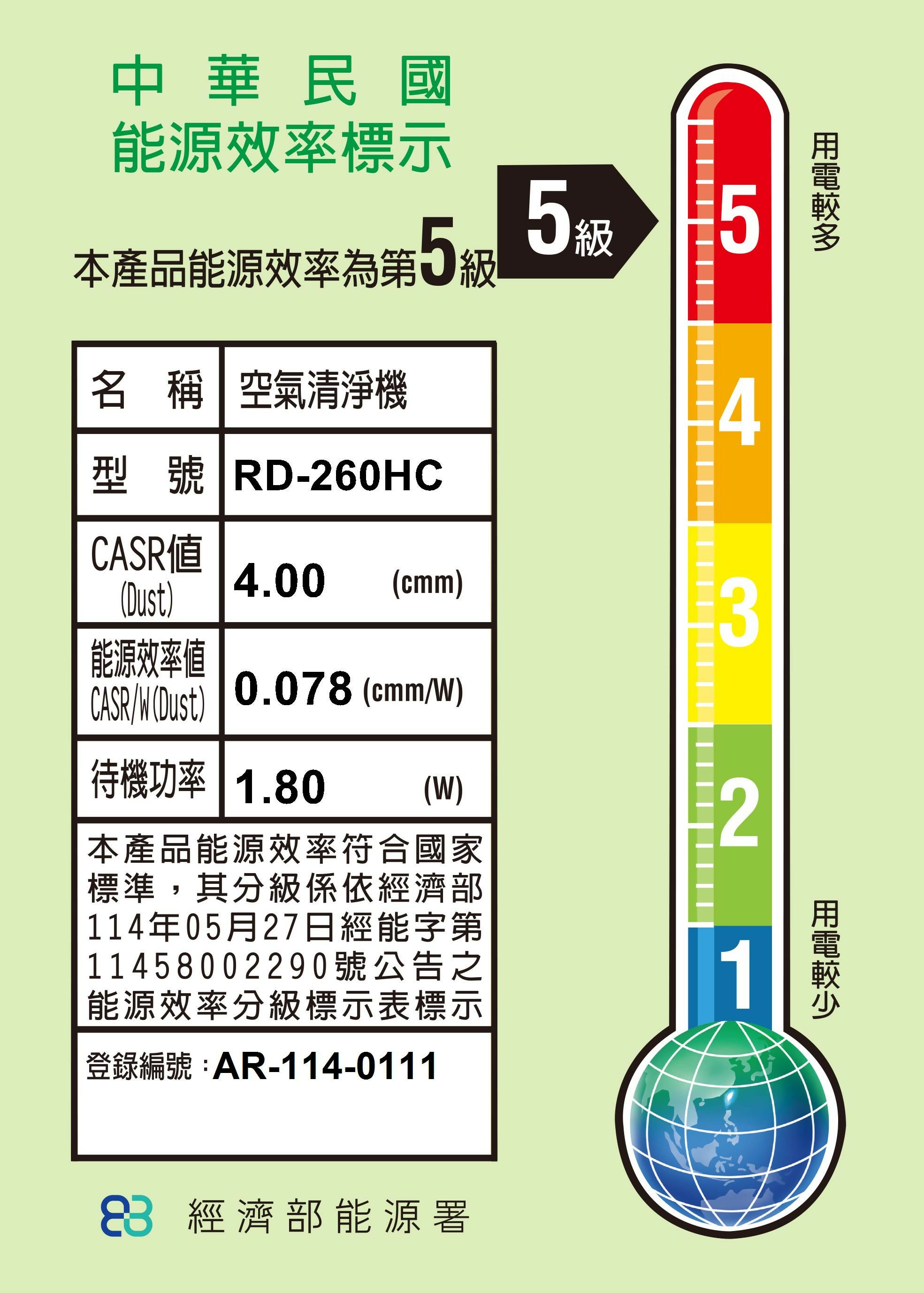 HITACHI日立13公升清淨型除濕機 RD-260HC
