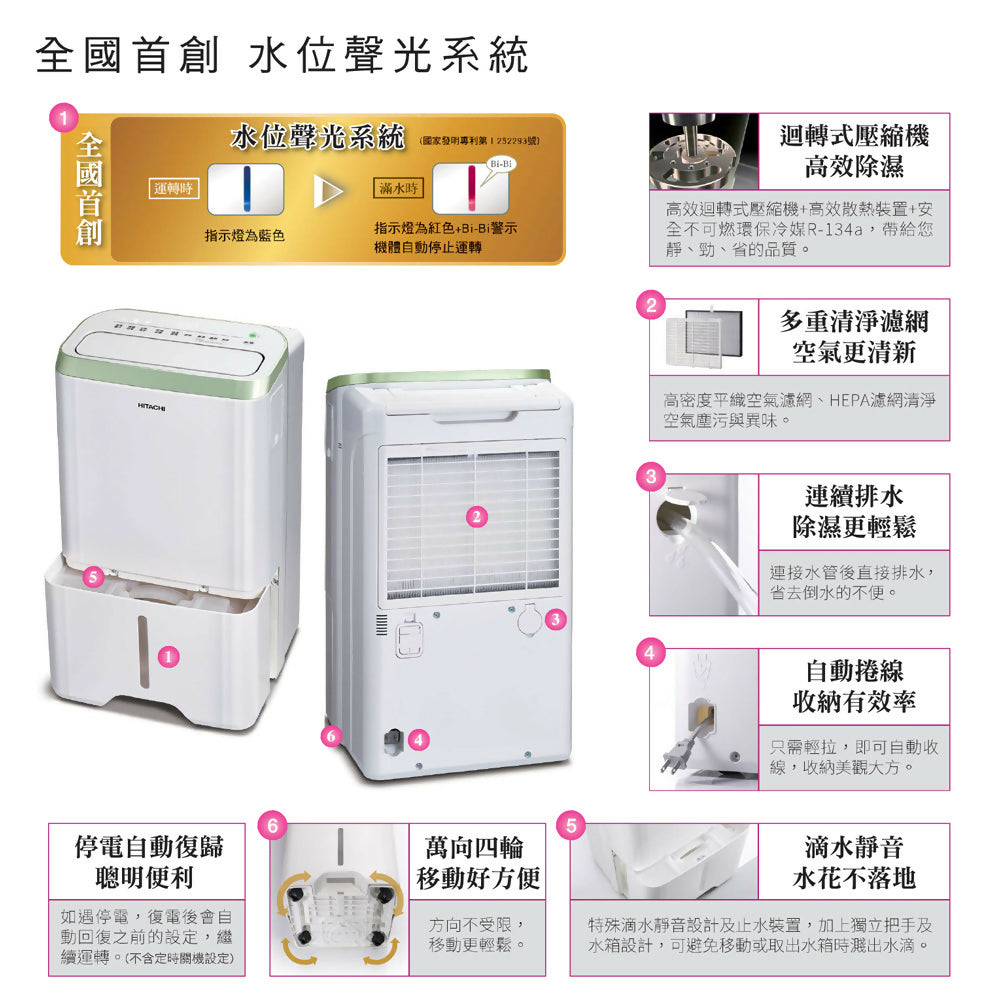 HITACHI日立13公升清淨型除濕機 RD-260HC
