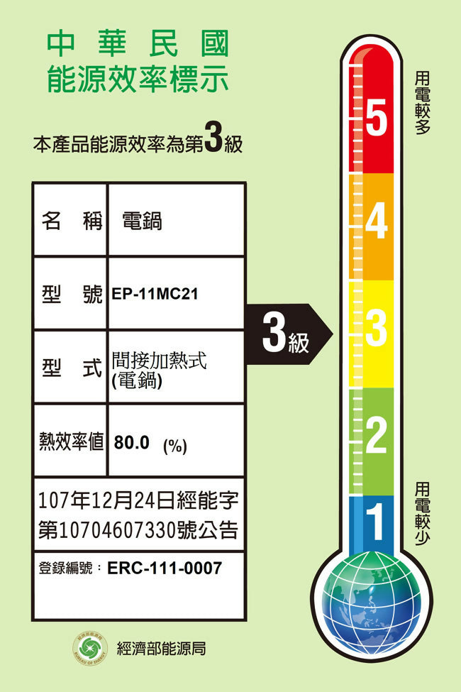 CHIMEI奇美11人份全不鏽鋼電鍋 EP-11MC21