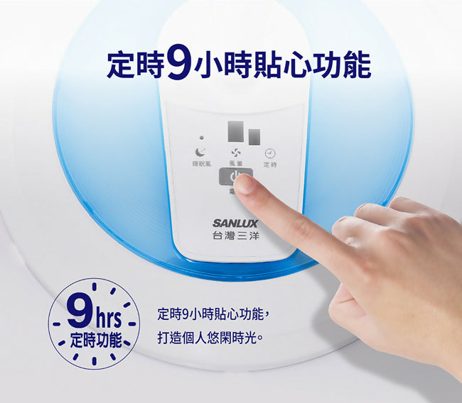 SANLUX台灣三洋14吋DC直流遙控電風扇 EF-P14DJ