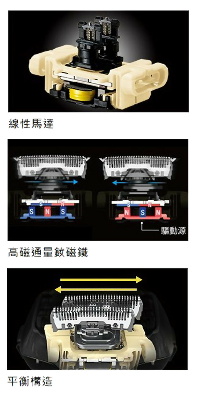 Panasonic國際牌日本製3D浮動5枚刃水洗電鬍刀 ES-LV67-K