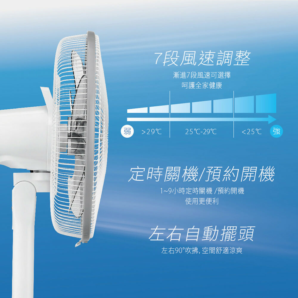 CHIMEI奇美14吋DC直流微電腦遙控立扇 DF-14CX60