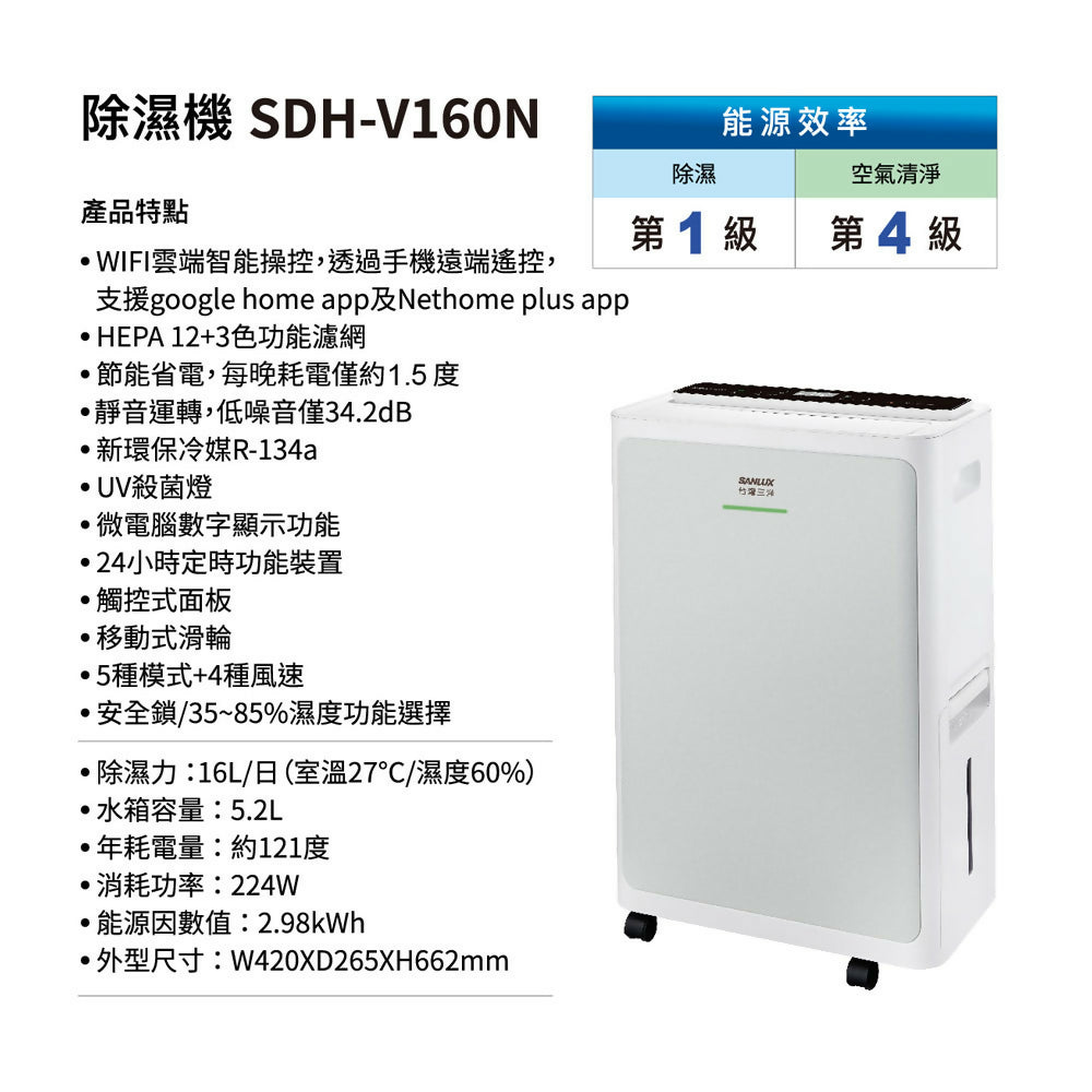 SANLUX台灣三洋16L變頻空氣清淨除濕機 SDH-V160N