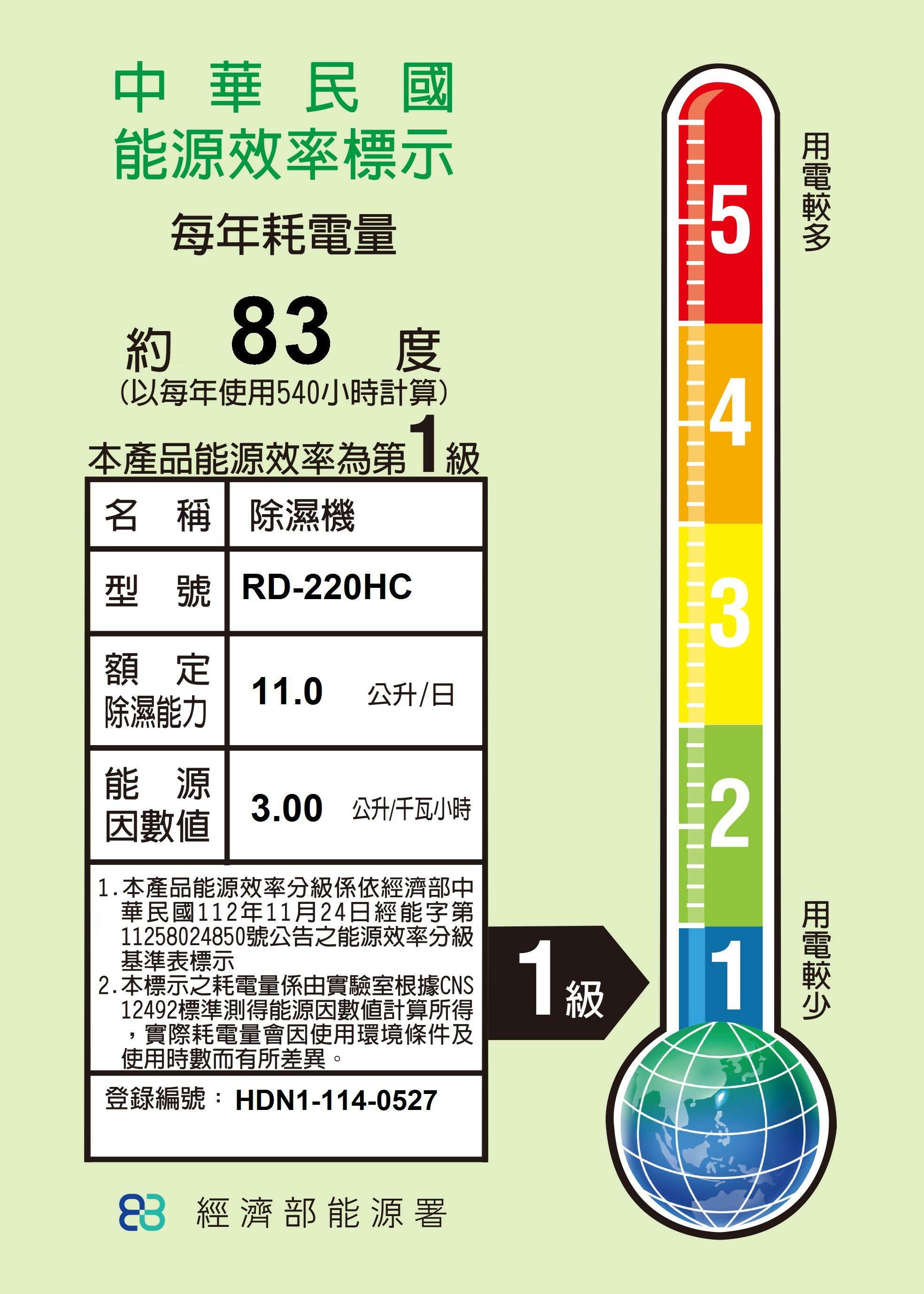 HITACHI日立11公升清淨型除濕機 RD-220HC