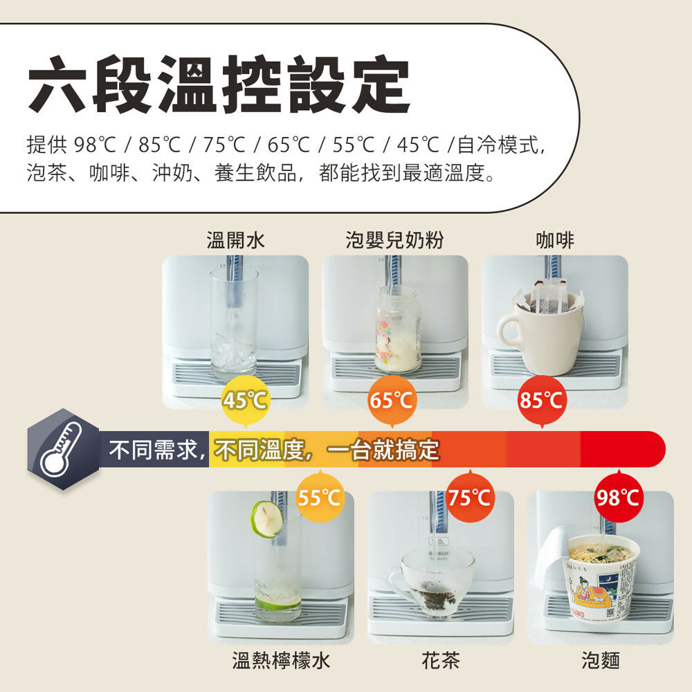 SANLUX台灣三洋5L無縫內膽智能溫控電熱水瓶 SU-K45A