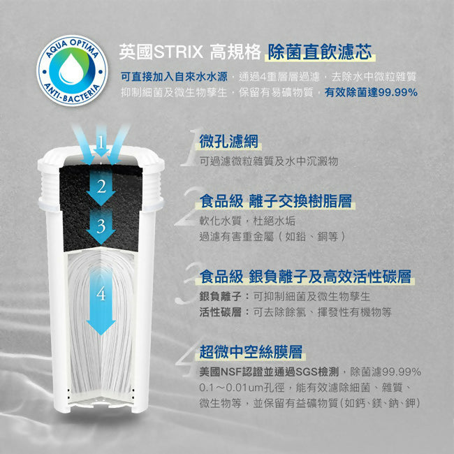 CHIMEI奇美瞬熱智慧溫控飲水機 WB-30MRW2